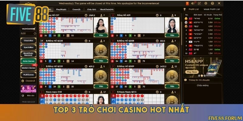 Danh sách các trò chơi casino có lượt truy cập cao nhất sảnh cược DG
